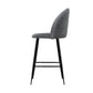 Sherpa Charcoal Barstool Chairs (Set of 2)